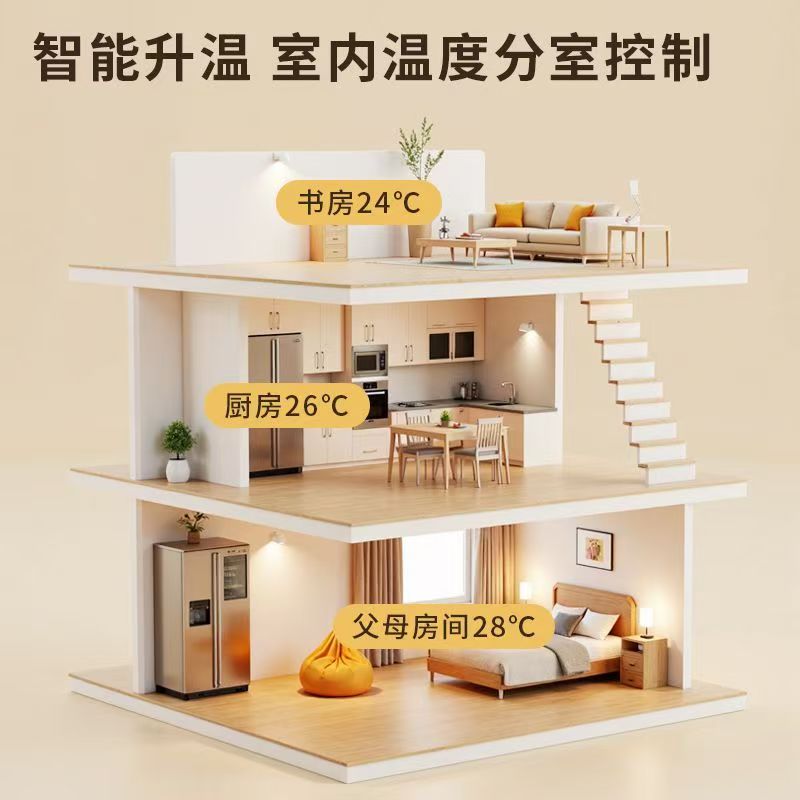 尚义县 石墨烯电地暖公司哪家好？户型适配方案指南
